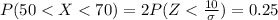 P(50 <  X <  70)= 2P(Z < \frac{10 }{\sigma }) = 0.25