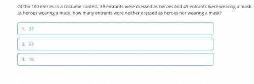 Of the 100 entries in a costume contest, 39 entrants were dressed as heroes and 45 entrants were wea
