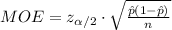 MOE=z_{\alpha/2}\cdot\sqrt{\frac{\hat p(1-\hat p)}{n}}