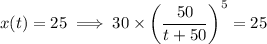 x(t) = 25 \implies 30 \times \bigg ( \dfrac{50}{t+50} \bigg ) ^5= 25