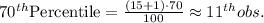 70^{th} \text{Percentile}=\frac{(15+1)\cdot 70}{100}\approx 11^{th}obs.