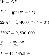 W = \Delta E\\\\Fd = \frac{1}{2}m(v^2 -u^2) \\\\220F = \frac{1}{2}(4000)(70^2 - 0^2) \ \\\\220 F = 9,800,000\\\\F = \frac{9,800,000}{220}  \\\\F = 44,545.5 \ N
