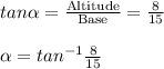 tan \alpha =\frac{\text{Altitude}}{\text{Base}}=\frac{8}{15}\\\\\alpha =tan^{-1}\frac{8}{15}