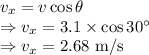 v_x=v\cos\theta\\\Rightarrow v_x=3.1\times \cos30^{\circ}\\\Rightarrow v_x=2.68\ \text{m/s}