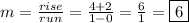 m=\frac{rise}{run}=\frac{4+2}{1-0}=\frac{6}{1}=\boxed{6}