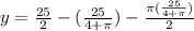 y = \frac{25}{2} - (\frac{25}{4+\pi}) - \frac{\pi (\frac{25}{4+\pi})}{2}