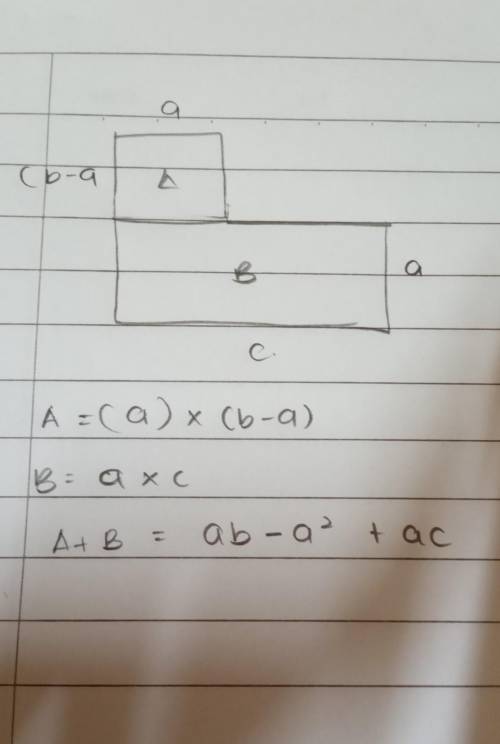 Find the formula for the area of the shape below in terms of a,b, and c