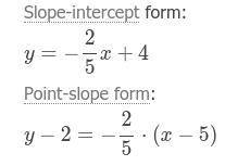 Write the slope-intercept form of the equation of the line through the point (5,2) with a slope of -
