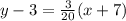 y - 3 =  \frac{3}{20} (x  +  7)