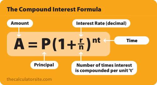 17. Hazel invests $1800 for 7 years at a rate of 1.5% per year compound interest. Calculate how much