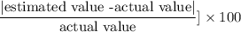 \dfrac{|\text{estimated value -actual value}|}{\text{actual value}}]\times100