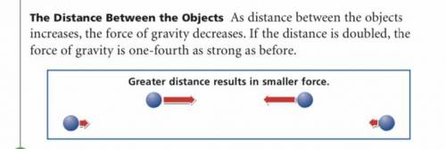 The further apart the objects are, the ___ the force of gravity