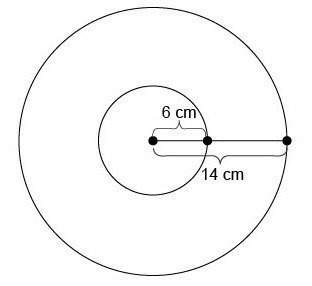 what is the probability that a point chosen at random in the given figure will be inside the