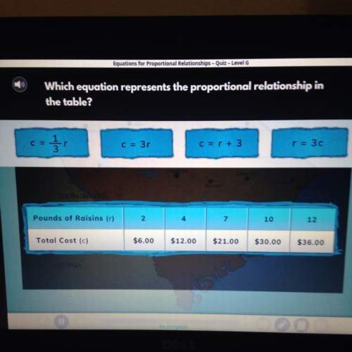 Which equation represents the proportional relationship in the table