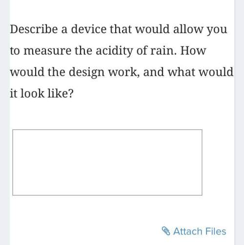 Describe a device that would allow you to measure the acidity of rain. how would that design work, a