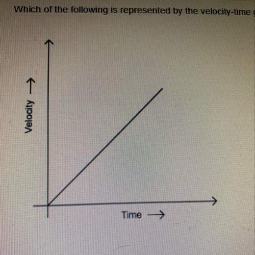 Which of the following is represented by the velocity-time graph shown below?  1. unifor