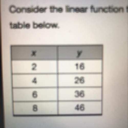 Consider the linear function that is represented by the equation y= 4x + 5  which