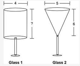 Samuel filled the glasses shown below completely with water. the total amount of water that samuel p
