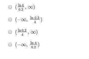 Let f(x)=15/(1+4e^(-0.2x) over what interval is the growth rate of the function increasing?