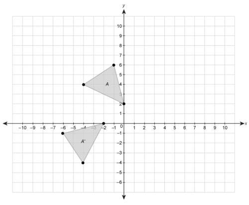 Which transformation of figure a results in figure a'? a. a reflection across the x-axis. b. a coun