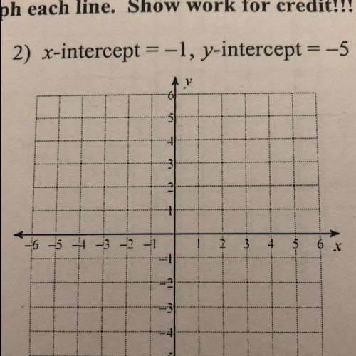 Use the x and y intercepts to sketch the graph of each line. show work.