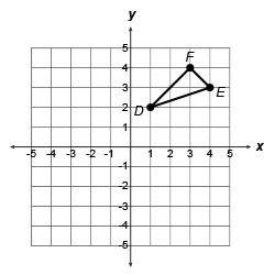 Which transformations would result in a geometric figure that is exactly the same size and shape as