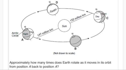 approximately how many does earth rotate as it moves in its orbit from potion a back to potio