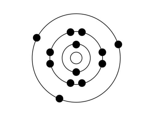 Study the bohr model shown below.  how many valence electrons does this atom have?
