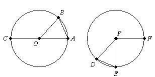 Circle o and circle p are congruent. given that ab = de , what can you conclude from the diagram? &lt;
