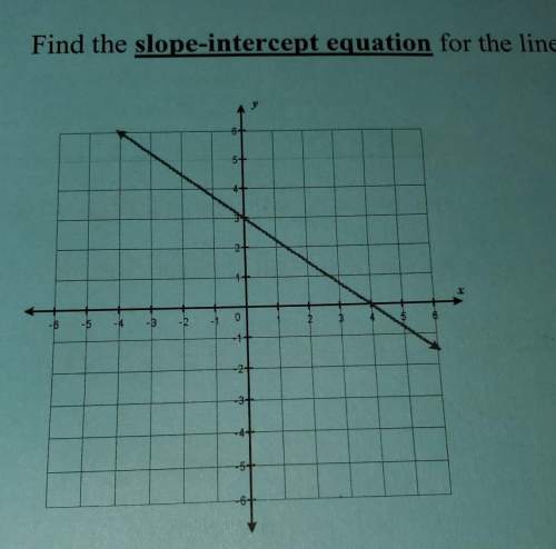 Find the slope-intercept equation for the line  someone me