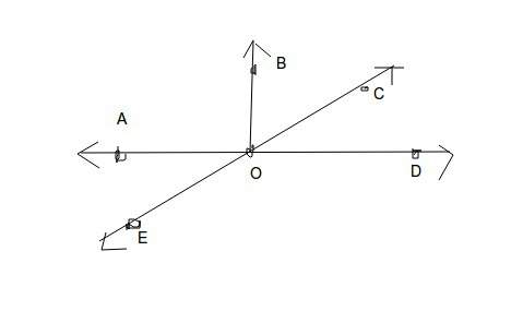Name an angle supplementary to angle  , i'll draw out the problem