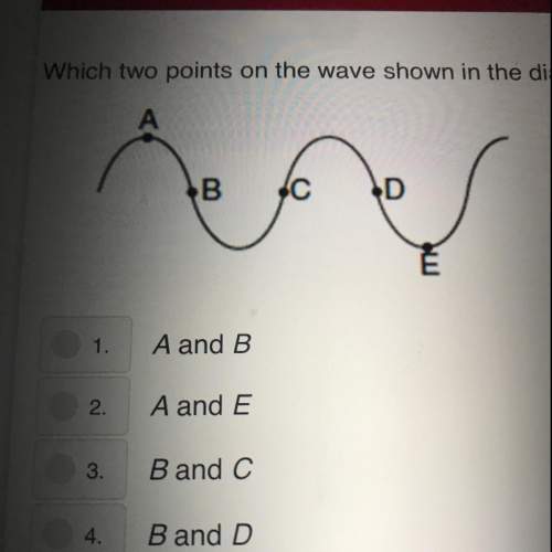 Which two points on the wave shown in the diagram below are in phase with each other?