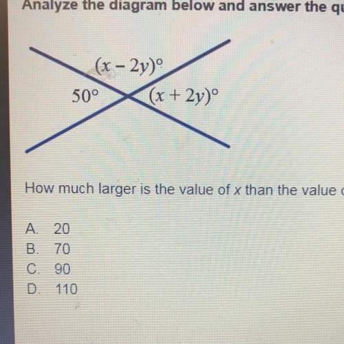 How much larger is the value of x than the value of y  a. 20 b. 70 c. 90