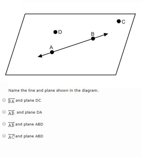 I've attached an image with the diagram and answers. name the line and plane shown in th