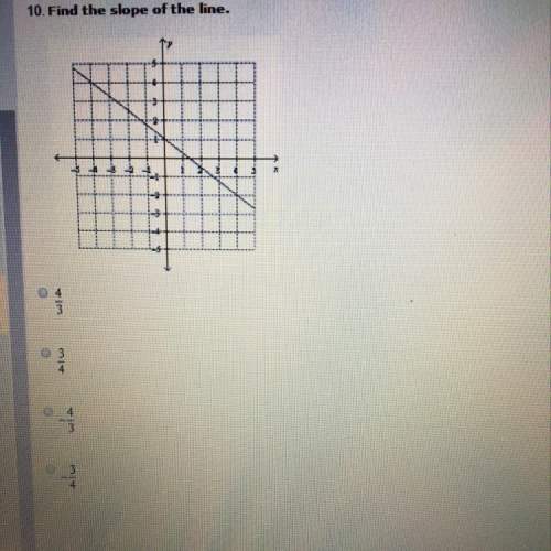 Does anyone know the answer to this?