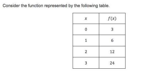 Consider the function represented by the following table the function is increasing