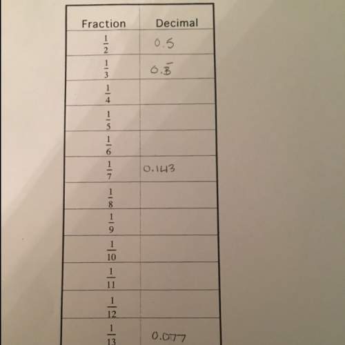 How to turn a fraction into a decimal
