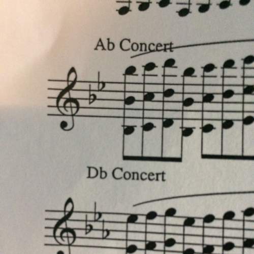 On an ab concert scale for a clarinet, what notes are flat?