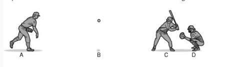 Neeed !  a pitcher throws a baseball as shown in the diagram below. which of these has