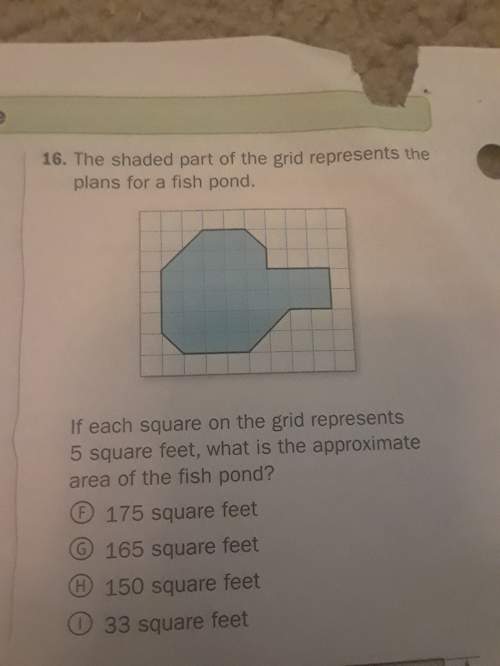 The shaded part of the grid represents plans for a fish pond if each square on the grid represents f
