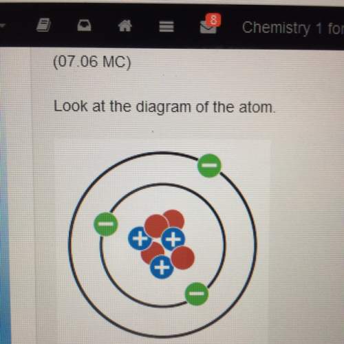 Look at the diagram of the atom. what will it change to during beta decay? a)an atom with 3 protons