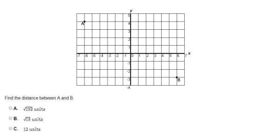 Find the distance between a and b.