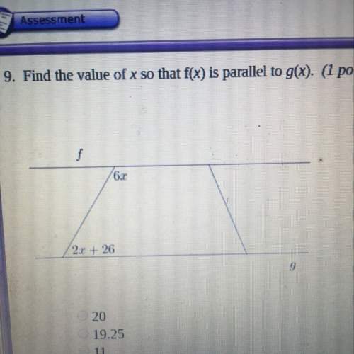 Find the value of x so that f(x) is parallel to g(x)