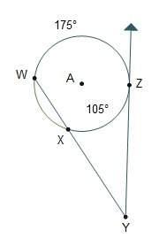 in the diagram of circle a, what is the measure of ∠xyz?  35° 70° 75°