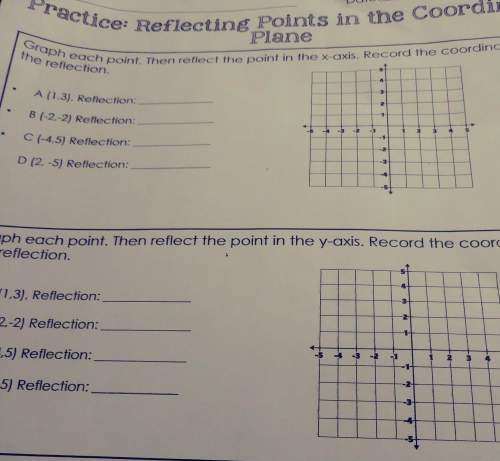 Practice: reflecting points in the coordinate plane