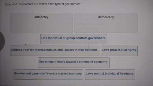Drag-and-drop features in match each type of government- !