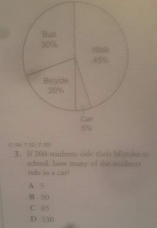 If 260 students ride their bicycle to school how many of the students ride in car