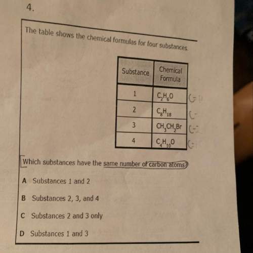 Which substances have the same number of carbon atoms?