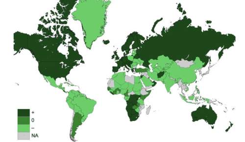 The following map shows net migration rates throughout the world in 2008. why are the net migrations