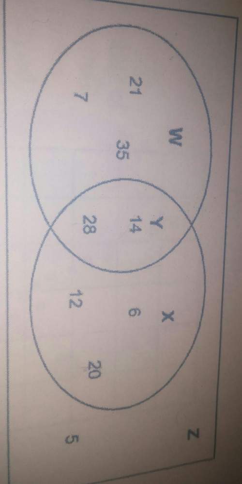 Erin discovered a relationship between numbers. the venn diagram shows how erin sorted a group of nu